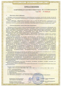 12.03.2015 Ишимбай - ЗАО СиБиСи(Япония) г.Москва. Приложение к сертификату Видеокамеры для систем охранного видеонаблюдения т.м.GANZ. ТР ТС 020/2011
