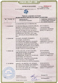 24.03.2019 Ишимбай - ЗАО Хиквижн. Приложение к сертификату Взрывазащитные видиокамеры. ТР ТС 020/2011